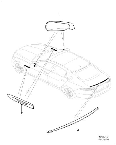 jaguar epc image