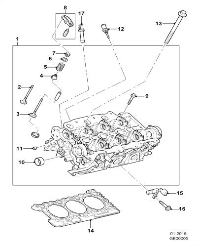 jaguar epc image