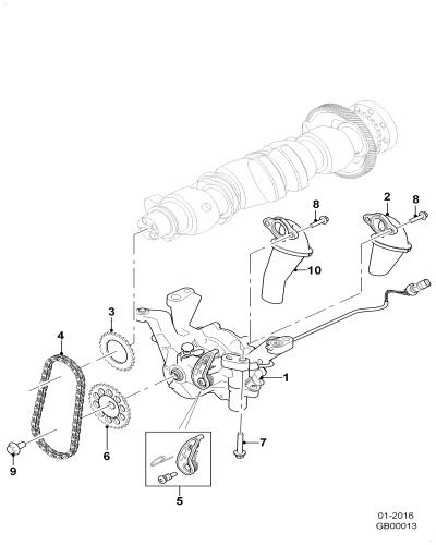 jaguar epc image