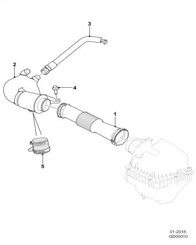 jaguar epc image