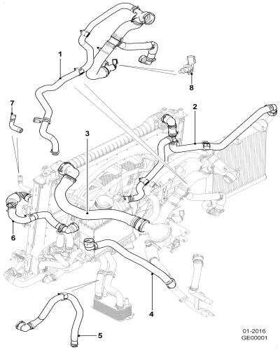 jaguar epc image