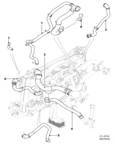 jaguar epc image