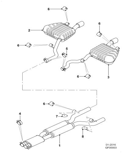 jaguar epc image