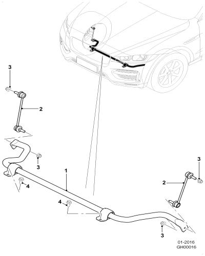 jaguar epc image