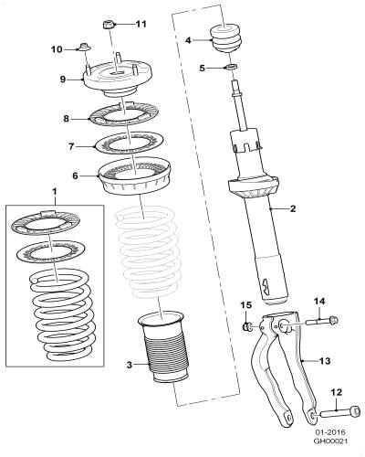 jaguar epc image