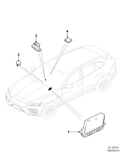 jaguar epc image