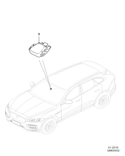 jaguar epc image