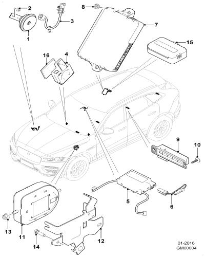 jaguar epc image