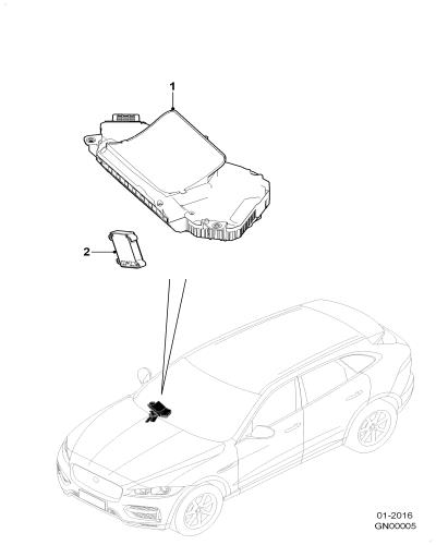 jaguar epc image