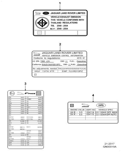 jaguar epc image