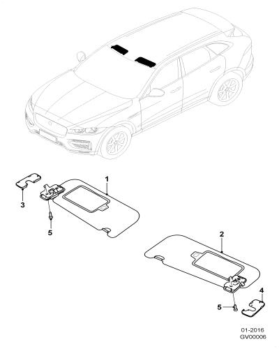 jaguar epc image