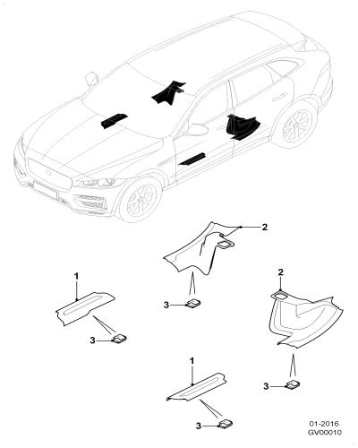 jaguar epc image