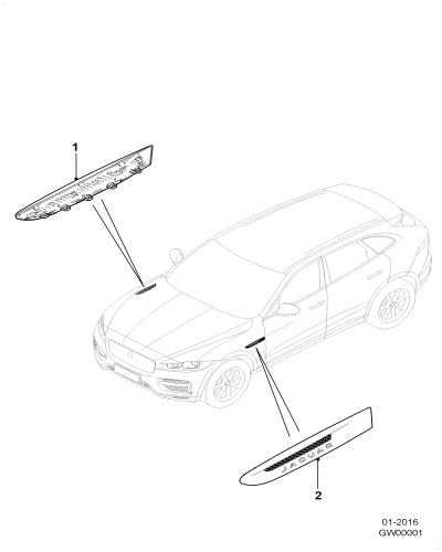 jaguar epc image