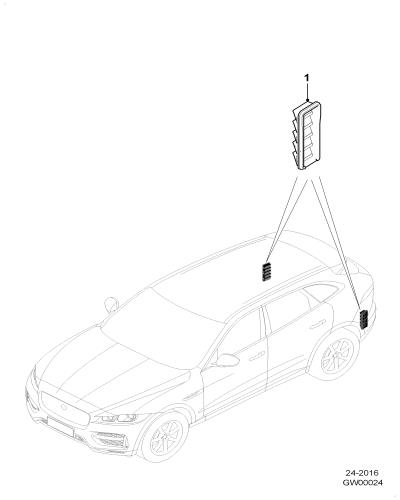 jaguar epc image