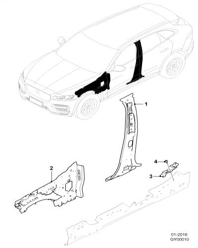 jaguar epc image