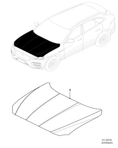 jaguar epc image