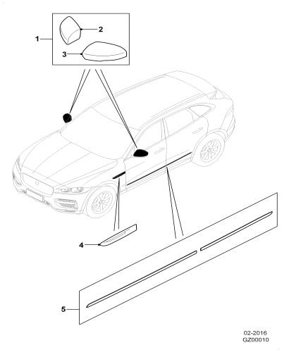 jaguar epc image