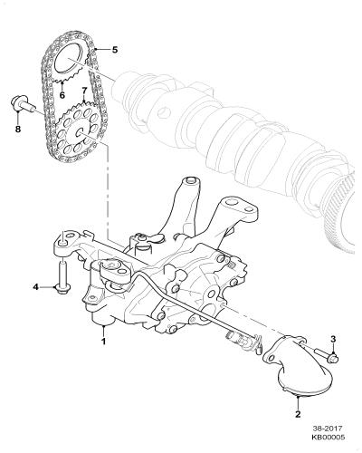 jaguar epc image