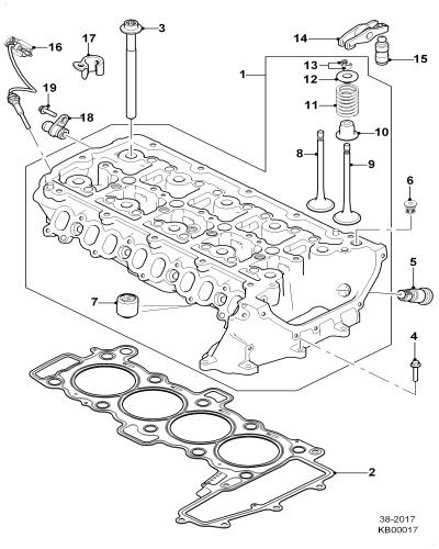 jaguar epc image