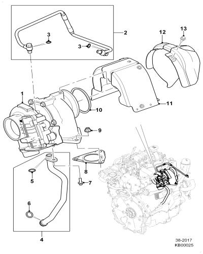 jaguar epc image