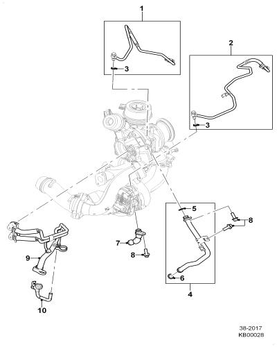 jaguar epc image