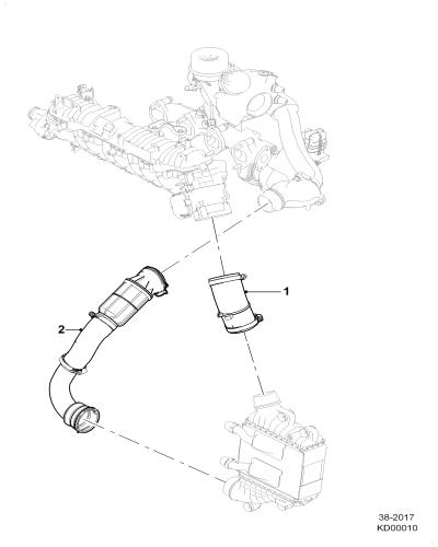 jaguar epc image