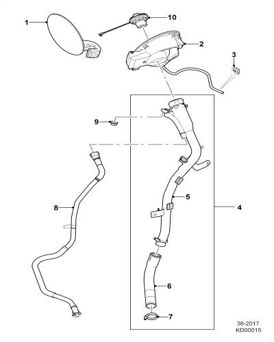 jaguar epc image
