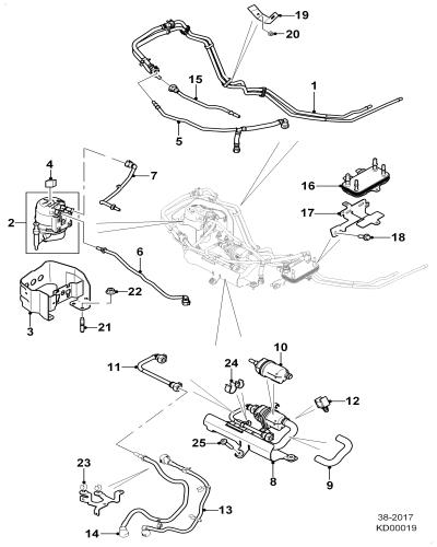 jaguar epc image