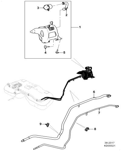 jaguar epc image