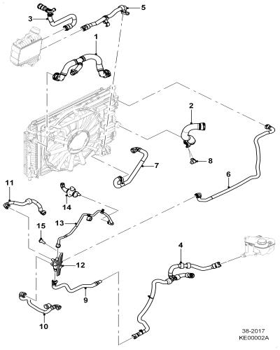 jaguar epc image