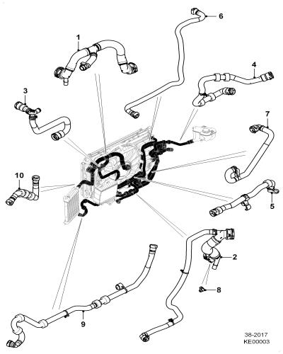 jaguar epc image