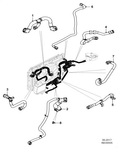 jaguar epc image