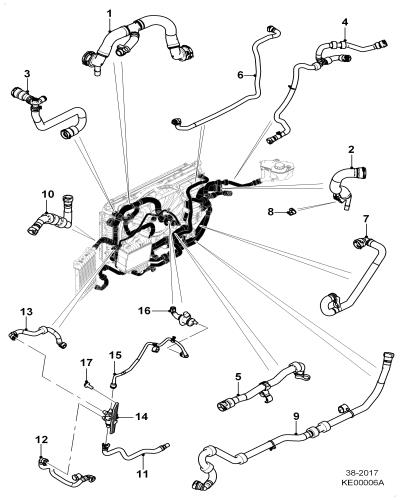 jaguar epc image