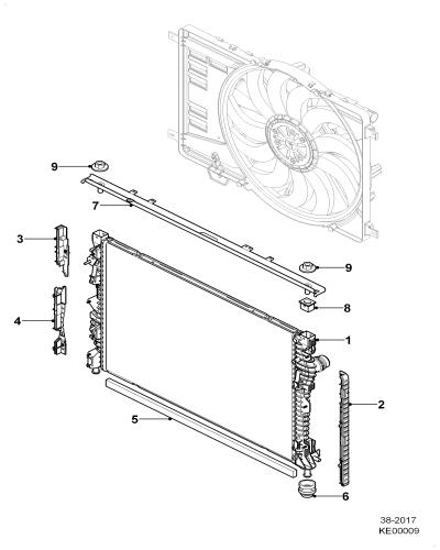 jaguar epc image