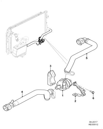 jaguar epc image
