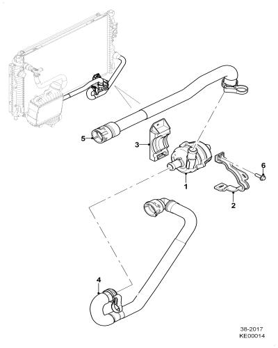 jaguar epc image