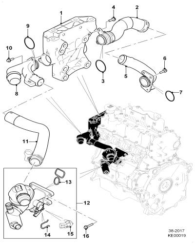 jaguar epc image