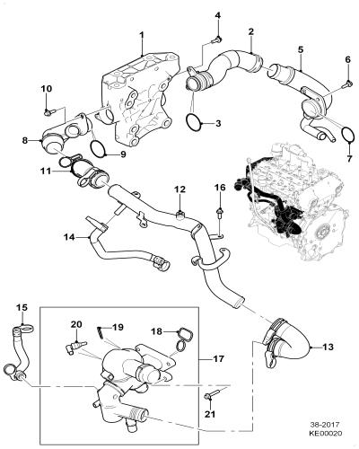 jaguar epc image