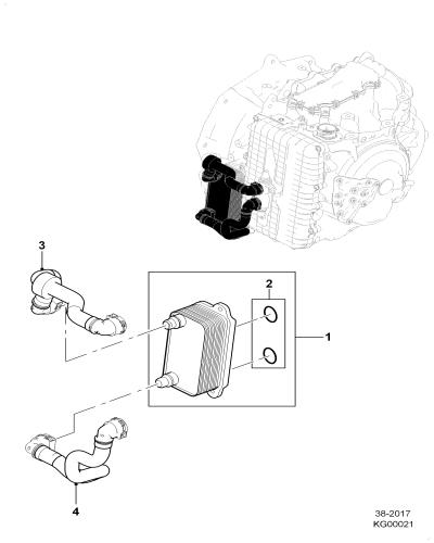 jaguar epc image