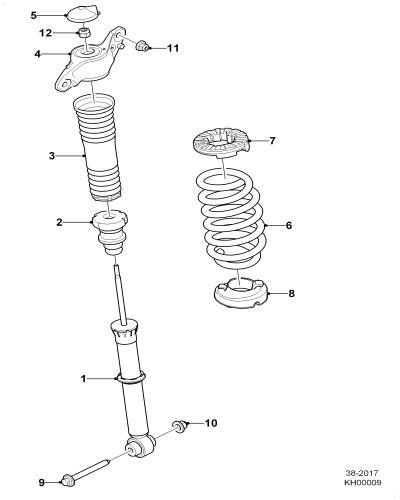 jaguar epc image