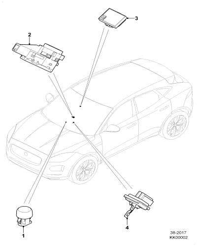 jaguar epc image