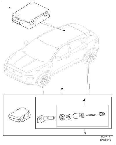 jaguar epc image