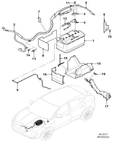 jaguar epc image