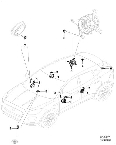 jaguar epc image