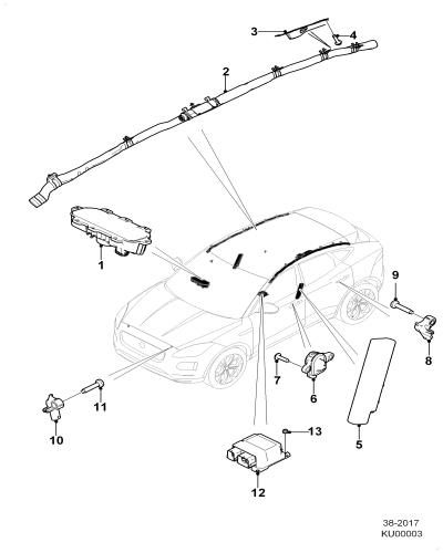 jaguar epc image