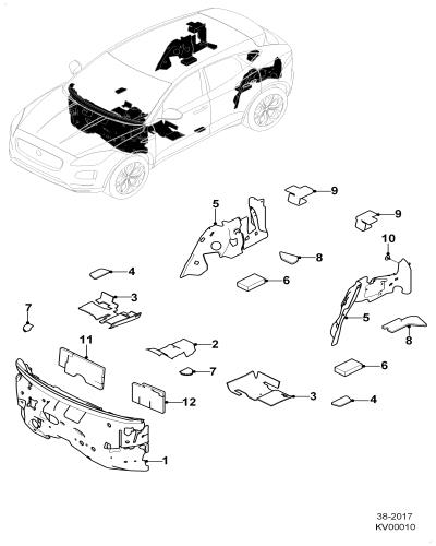 jaguar epc image