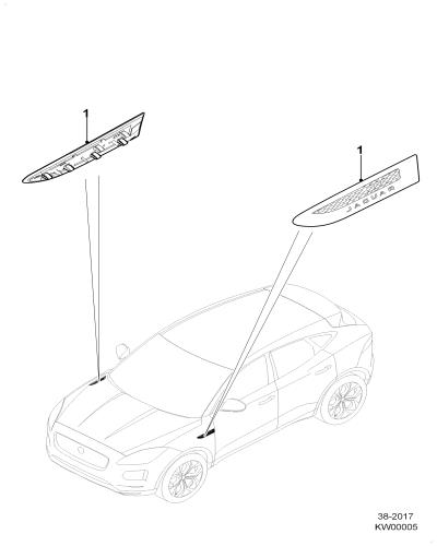 jaguar epc image