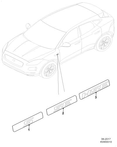 jaguar epc image