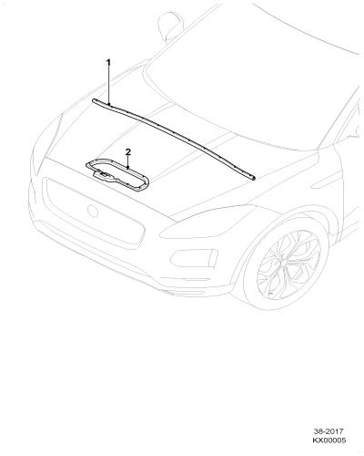 jaguar epc image