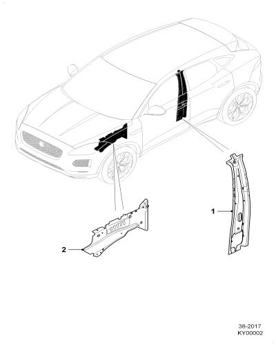 jaguar epc image